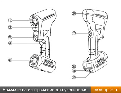      3D  ScanTech KSCAN-Magic (   )